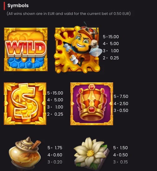 Wild Swarm 2 demo version of the slot game