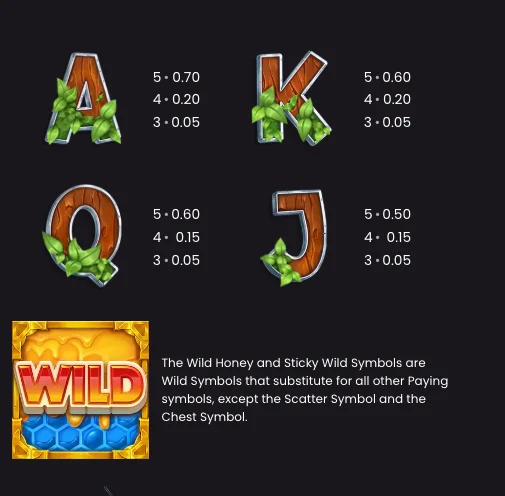 Free spins round with wild reels in Wild Swarm 2